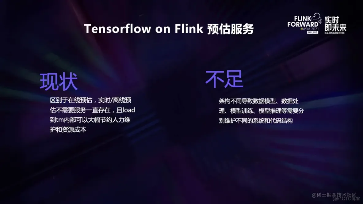 Alink、Tensorflow on Flink 在京东的应用_Flink_16